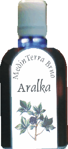 Aralka